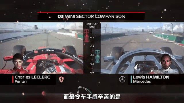 红牛车队横扫迈凯伦，勒克莱尔关键制胜