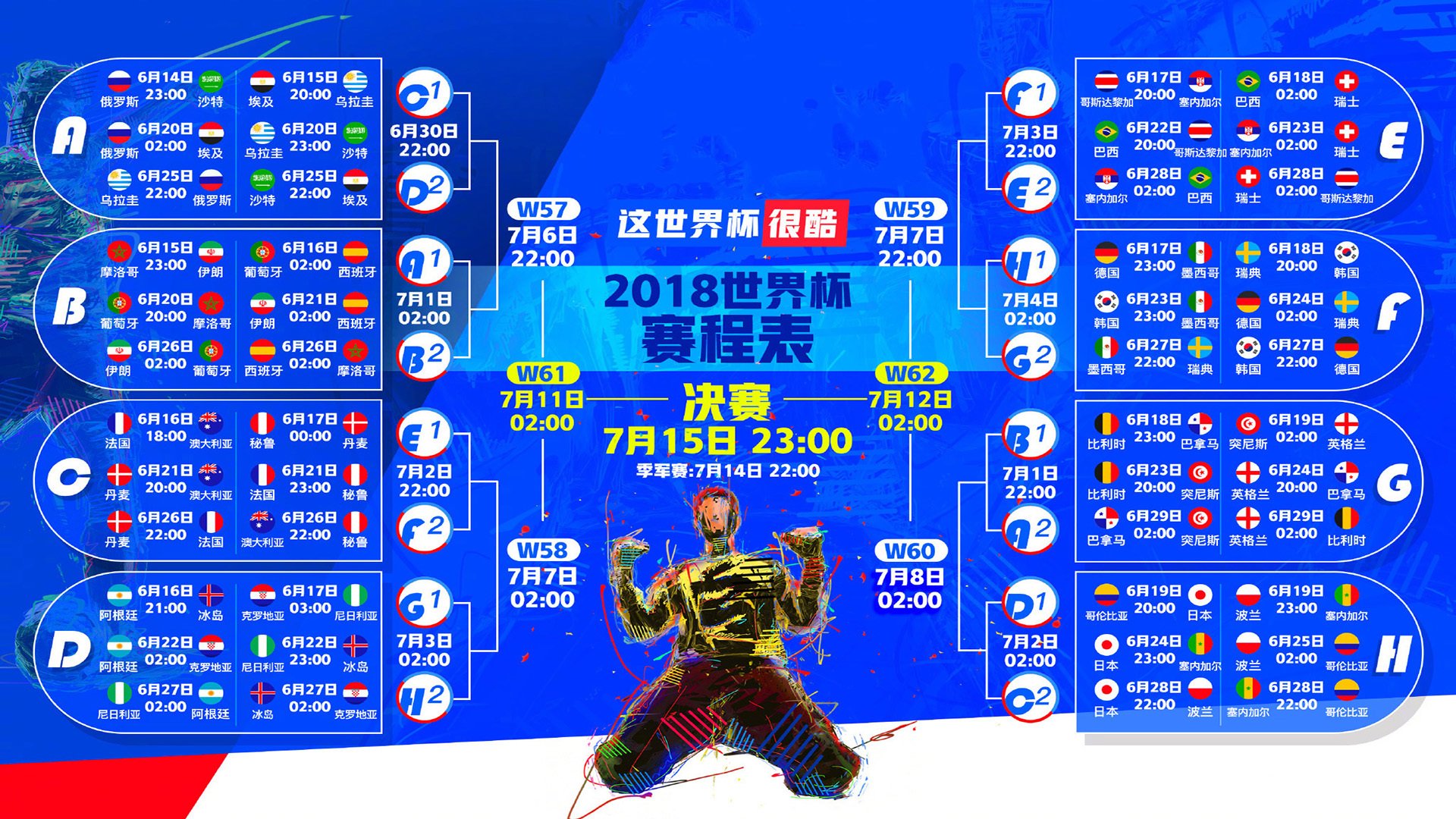2026世界杯H组揭幕战,波兰碾压秘鲁,姆巴佩闪耀全场,控球优势书写唯一剧本